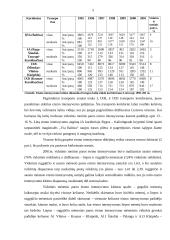 Eismo intensyvumas Lietuvos keliuose 5 puslapis