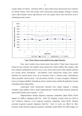 Eismo intensyvumas Lietuvos keliuose 6 puslapis