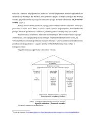 Ekonominė integracija ir veiksniai skatinantys jos plėtrą 15 puslapis