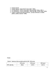 Ekonominiai pokyčiai Lietuvai tapus Europos sąjungos nare 15 puslapis