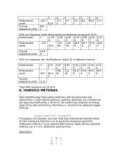 Ekonominis įvertinimas 16 puslapis