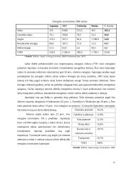 Ekonominių geografinių struktūrų analizė Japonijoje 10 puslapis