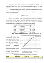 Ekonominių geografinių struktūrų analizė Japonijoje 11 puslapis
