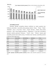 Ekonominių geografinių struktūrų analizė Japonijoje 16 puslapis