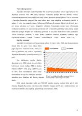 Ekonominių geografinių struktūrų analizė Japonijoje 18 puslapis