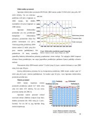 Ekonominių geografinių struktūrų analizė Japonijoje 19 puslapis