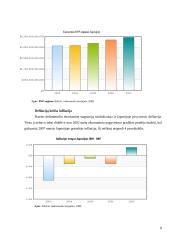 Ekonominių geografinių struktūrų analizė Japonijoje 7 puslapis