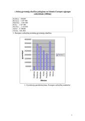 Ekskursija po Graikijos sostinę-Atėnus 5 puslapis