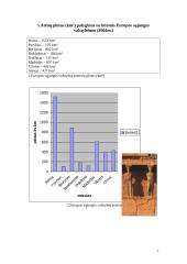 Ekskursija po Graikijos sostinę-Atėnus 7 puslapis