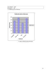 Ekskursija po Graikijos sostinę-Atėnus 10 puslapis