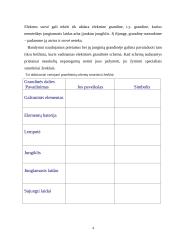 Elektra, elektros srovė, įsielektrinimas 4 puslapis