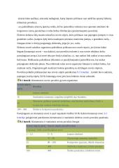 Elektroforezė 6 puslapis