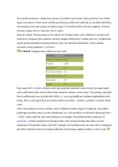 Elektroforezė 7 puslapis