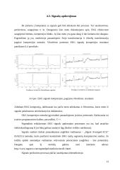 Elektrokardiogramos signalų apdorojimas 14 puslapis