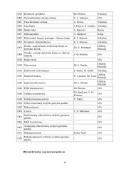Mikroelektronikos vystymosi istorija 9 puslapis