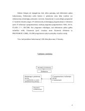 Elektroninio pašto gamybos ir palaikymo proceso valdymo praktika UAB "Forticom" svetainėje www.one.lt 4 puslapis