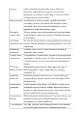 Elektroninio verslo privalumai ir trūkumai 9 puslapis