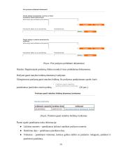 Elektroninis verslas statyboje 19 puslapis