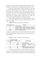 Elektros poveikis žmogaus organizmui 6 puslapis