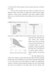 Elektros poveikis žmogaus organizmui 7 puslapis