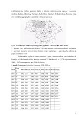 Elnių genetinė įvairovė 2 puslapis