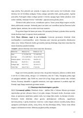 Elnių genetinė įvairovė 15 puslapis