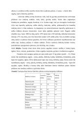 Elnių genetinė įvairovė 4 puslapis