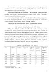 Emigracija. Perspektyvos pasaulyje 13 puslapis