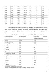 Emigracija. Perspektyvos pasaulyje 14 puslapis