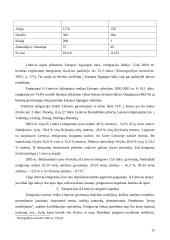 Emigracija. Perspektyvos pasaulyje 15 puslapis