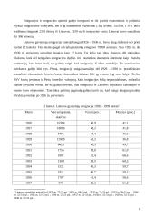 Emigracija. Perspektyvos pasaulyje 9 puslapis