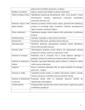 Etikos kodeksų paskirtis, forma, struktūra 6 puslapis