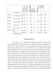 Euro įvedimo reikšmė 8 puslapis