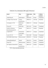 Europos bendrovė - geriausia verslo forma įmonėms veikiančioms keliose Europos sąjungos šalyse 15 puslapis