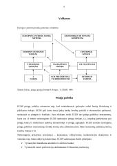 Europos centrinių bankų sistema (ECBS) 9 puslapis