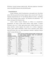 Europos parlamentas ir europarlamentarai 4 puslapis