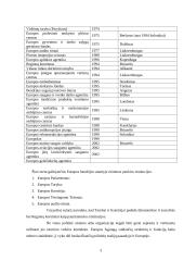 Europos Sąjungos (ES) institucijos ir jų pagrindinė veikla 3 puslapis