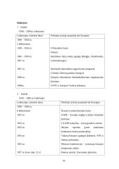 Europos Sąjungos (ES) konkurencingumo politika 16 puslapis