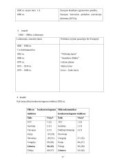 Europos Sąjungos (ES) konkurencingumo politika 17 puslapis