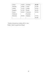 Europos Sąjungos (ES) konkurencingumo politika 18 puslapis