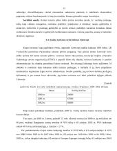 Europos Sąjungos (ES) parama kaimo turizmui 11 puslapis