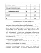 Europos Sąjungos (ES) parama kaimo turizmui 10 puslapis