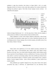 Europos Sąjungos kainų didėjimas. Bulgarijos nekilnojamo turto rinkos apžvalga 5 puslapis