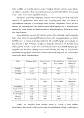 Europos Sąjungos kainų didėjimas. Bulgarijos nekilnojamo turto rinkos apžvalga 8 puslapis