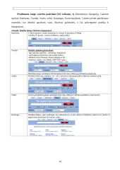 Europos taryba, ryšys su kiekviena šalimi - Europos sąjungos (ES) nare 14 puslapis