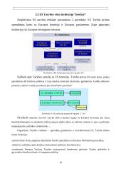 Europos taryba, ryšys su kiekviena šalimi - Europos sąjungos (ES) nare 18 puslapis