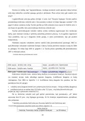 Europos taryba, ryšys su kiekviena šalimi - Europos sąjungos (ES) nare 20 puslapis