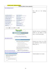 Europos taryba, ryšys su kiekviena šalimi - Europos sąjungos (ES) nare 10 puslapis