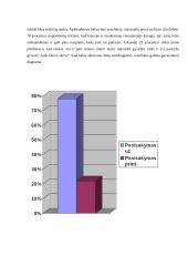 Nuomonė apie eutanaziją 7 puslapis