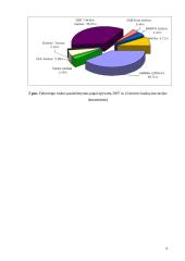 Faktoringo operacijos 15 puslapis